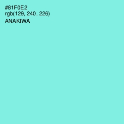 #81F0E2 - Anakiwa Color Image