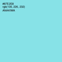 #87E2E8 - Anakiwa Color Image