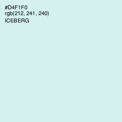 #D4F1F0 - Iceberg Color Image
