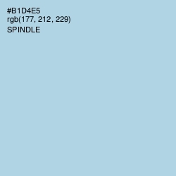#B1D4E5 - Spindle Color Image