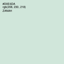 #D0E6DA - Zanah Color Image